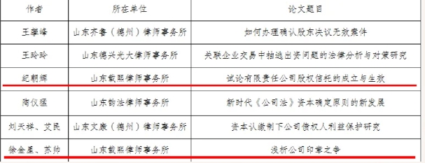我所律师荣获德州市律师协会2023年度公司法律专业优秀论文奖